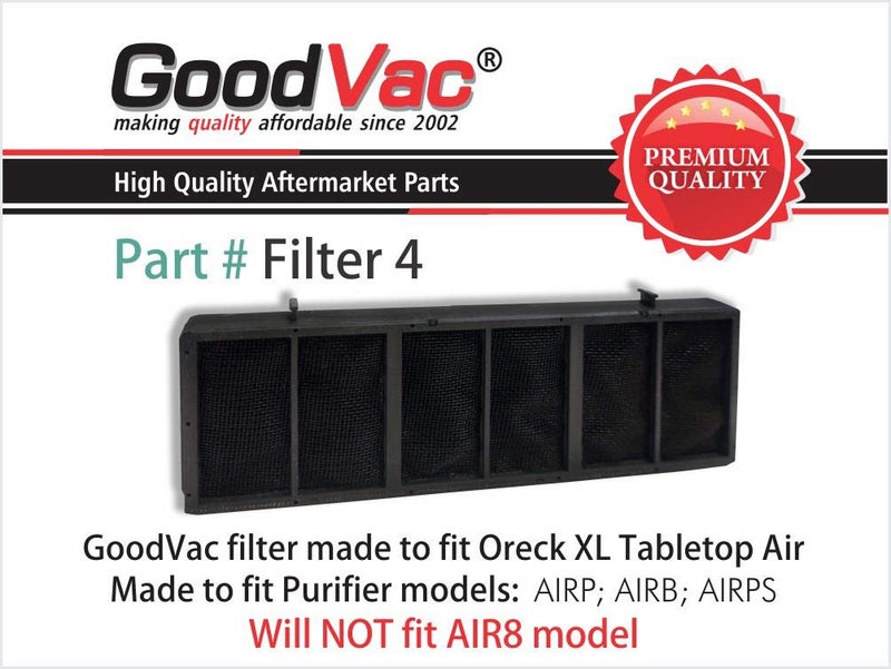 GOODVAC Replacement Odor Eliminator Filter Compatible with Oreck XL Tabletop Professional Pro Air Purifiers, Replaces AP1PKP. DOES NOT FIT AIR8 Models - Image 2